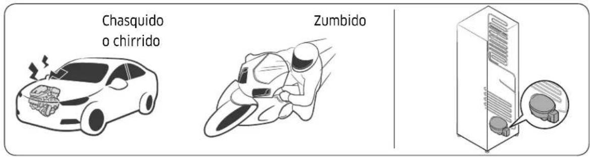 Dacor RAW24AMLHMS - Dichos ruidos son normales. - 1