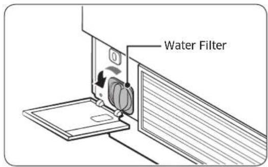 Dacor RAF36AMAASR - WARNING - 2