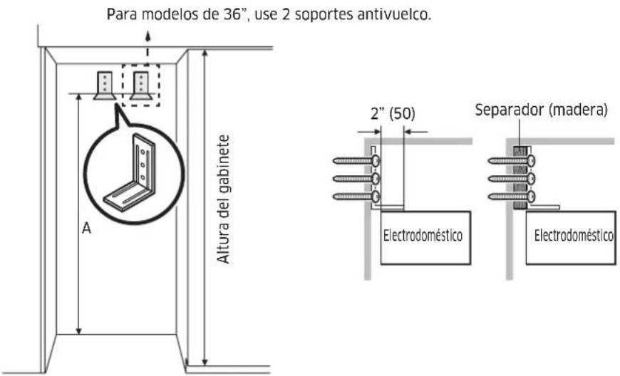 Dacor RAC36AMRHSR - NOTA - 1