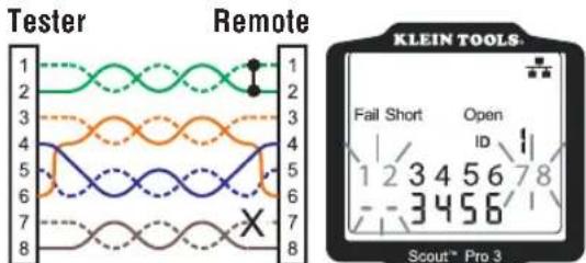 Klein Tools Scout 3 Pro - WIRE MAP AND DISPLAY EXAMPLES - 3
