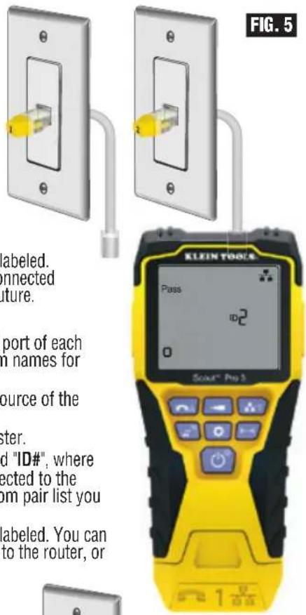 Klein Tools Scout 3 Pro - IDENTIFYING INSTALLED VOICE CABLE (FIG. 5): - 1
