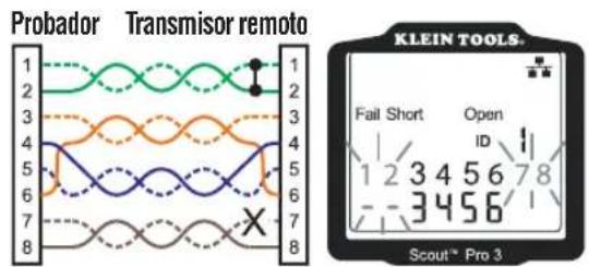 Klein Tools Scout 3 Pro - EJEMPLOS DE MAPA DE CABLES Y PANTALLAS - 3