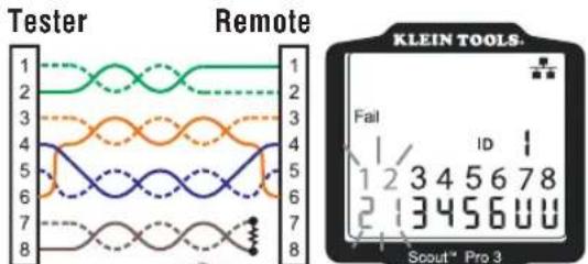 Klein Tools Scout 3 Pro - WIRE MAP AND DISPLAY EXAMPLES - 4