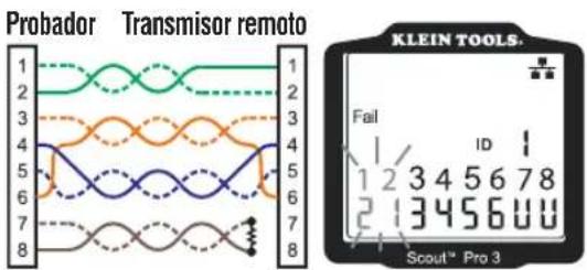Klein Tools Scout 3 Pro - EJEMPLOS DE MAPA DE CABLES Y PANTALLAS - 4