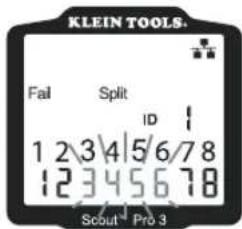 Klein Tools Scout 3 Pro - EXEMPLES DE SCHÉMA DE CÂBLAGE ET D'AFFICHAGE - 4