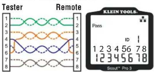 Klein Tools Scout 3 Pro - WIRE MAP AND DISPLAY EXAMPLES - 1