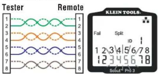 Klein Tools Scout 3 Pro - WIRE MAP AND DISPLAY EXAMPLES - 2
