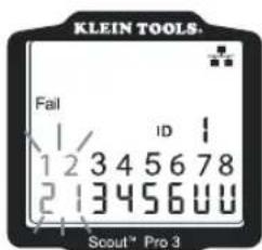 Klein Tools Scout 3 Pro - EXEMPLES DE SCHÉMA DE CÂBLAGE ET D'AFFICHAGE - 8