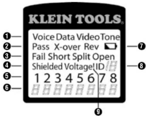 Klein Tools VDV Scout Pro VDV501-814 - DISPLAY - 1