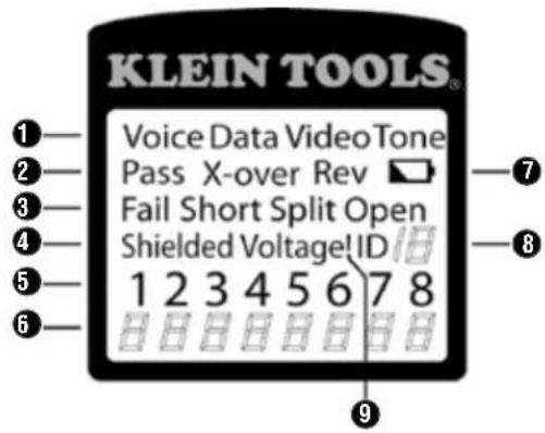 Klein Tools VDV Scout Pro VDV501-814 - PANTALLA - 1