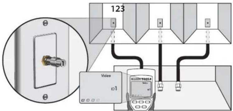 Klein Tools VDV Scout Pro VDV501-814 - CABLE IDENTIFICATION - INSTALLED RJ45 CABLE - 2