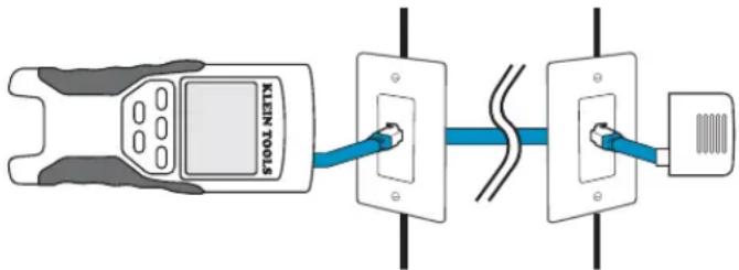 Klein Tools VDV Scout Pro VDV501-814 - COMPROBACIÓN DE LA CONTINUIDAD: CABLE RJ45/RJ12 INSTALADO - 1