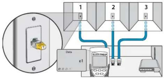 Klein Tools VDV Scout Pro VDV501-814 - IDENTIFICACIONES DE CABLES: GENERALIDADES - 1
