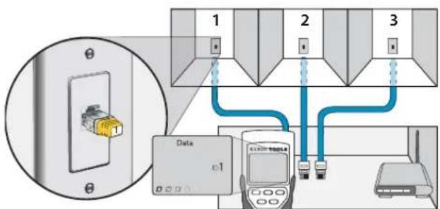 Klein Tools VDV Scout Pro VDV501-814 - CABLE IDENTIFICATION - INSTALLED RJ45 CABLE - 1