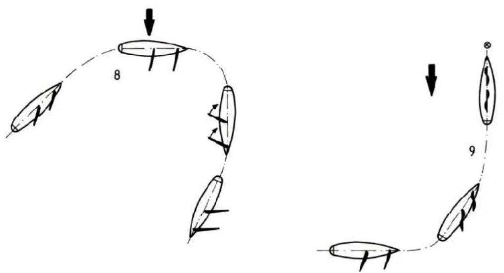 Krick Comtesse - Stückliste Antriebssatz - 6