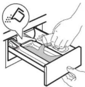 IKEA TVÄTTAD 604.940.65 - Encher o detergente e aditivos - 5