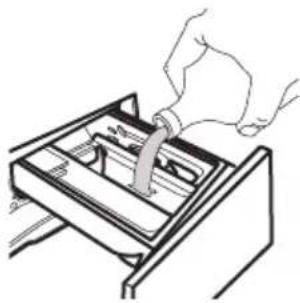 IKEA TVÄTTAD 604.940.65 - Wasmiddel en aanvullende middelen vullen - 7