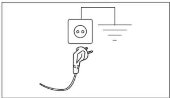 IKEA TVÄTTAD 604.940.65 - Raccordement électrique - 1