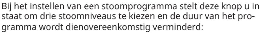 IKEA TVÄTTAD 604.940.65 - Bedieningspaneel - 6