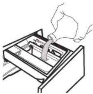 IKEA TVÄTTAD 604.940.65 - Aggiunta di detersivi e additivi - 7