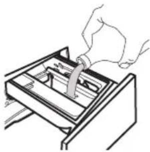 IKEA TVÄTTAD 604.940.65 - Encher o detergente e aditivos - 7