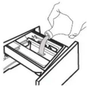 IKEA TVÄTTAD 604.940.65 - Flüssigwaschmittel: Klappe nach unten gedreht. - 1