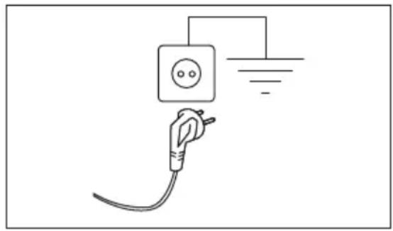 IKEA TVÄTTAD 604.940.65 - Electrical connection - 1