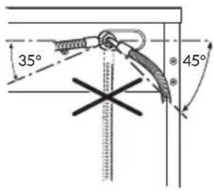 IKEA TVÄTTAD 604.940.65 - Limpieza del filtro de entrada y el filtro de la válvula - 3