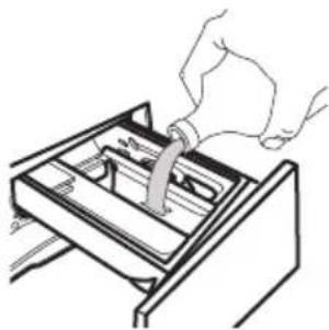 IKEA TVÄTTAD 604.940.65 - Ajout du produit de lavage et des additifs - 5