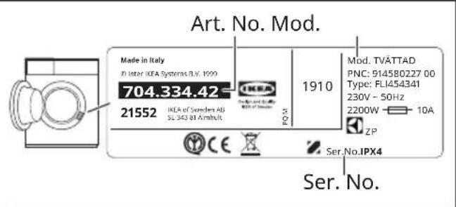 IKEA TVÄTTAD 604.940.65 - Elenco controlli di ispezione - 3
