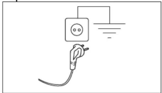 IKEA TVÄTTAD 604.940.65 - Elektrische aansluiting - 1