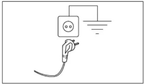 IKEA TVÄTTAD 404.889.80 - Raccordement électrique - 1