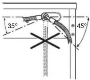 IKEA TVÄTTAD 404.889.80 - Pulizia del filtro in ingresso e della valvola del filtro - 3