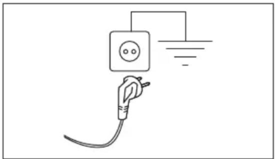IKEA TVÄTTAD 404.889.80 - Elektroanschluss - 1