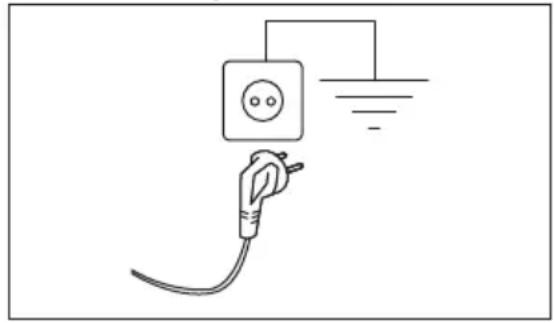 IKEA TVÄTTAD 404.889.80 - Conexión eléctrica - 1