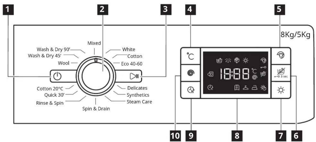IKEA UDDARP 805.254.62 - DETERGENT DISPENSER - 3