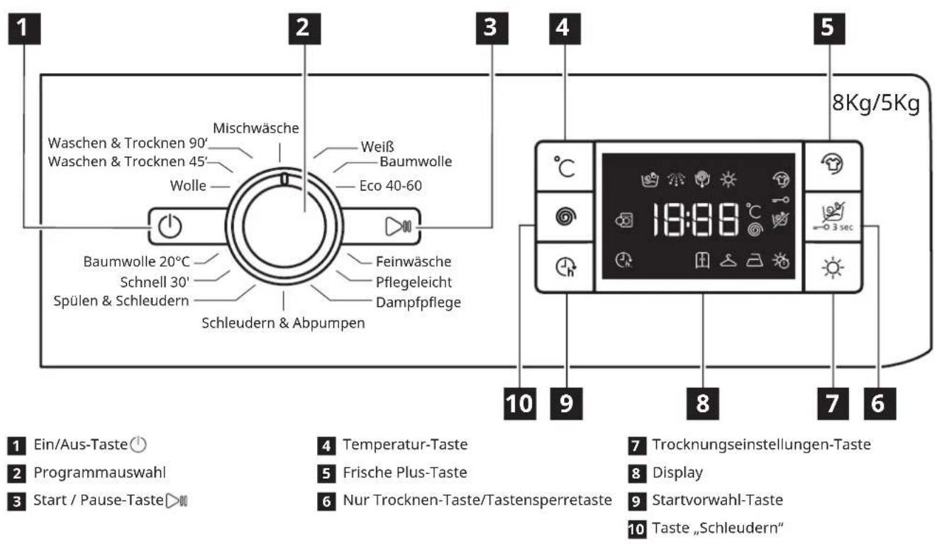 IKEA UDDARP 805.254.62 - Do you need extra help? - 2