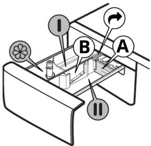 IKEA UDDARP 605.237.65 - Description de produit - 2