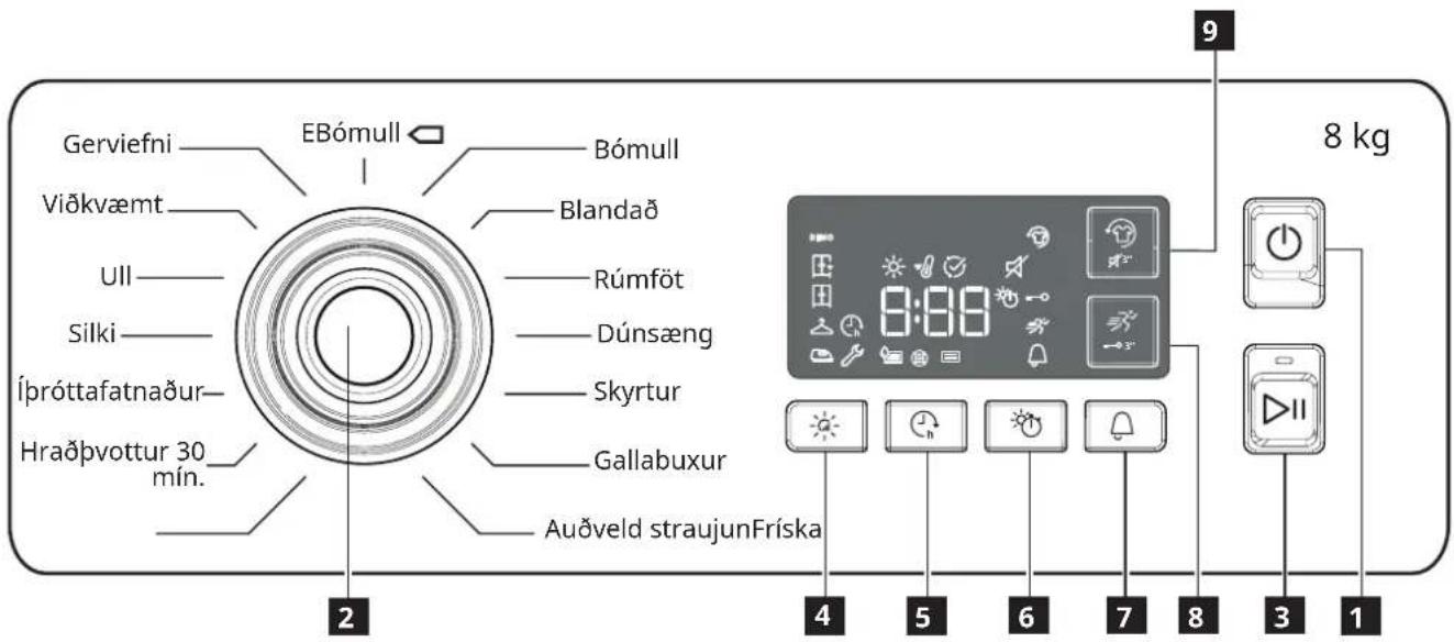 IKEA UDDARP 405.279.86 - Stjórnborð - 1