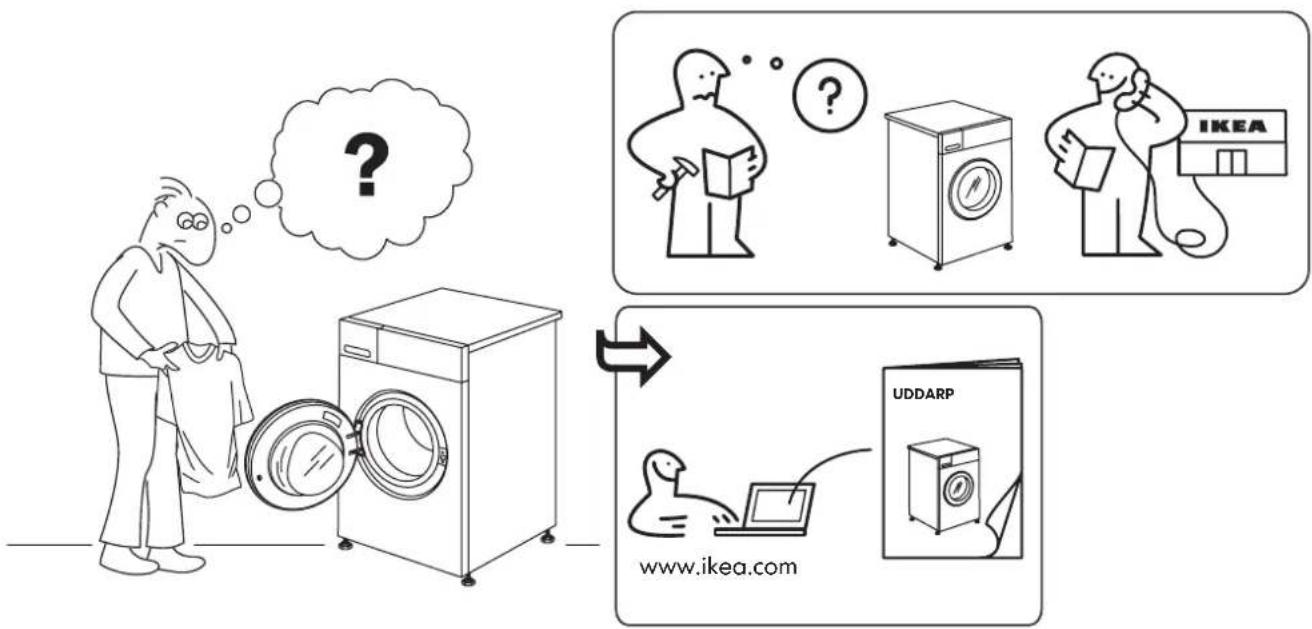 IKEA UDDARP 405.279.86 - 5