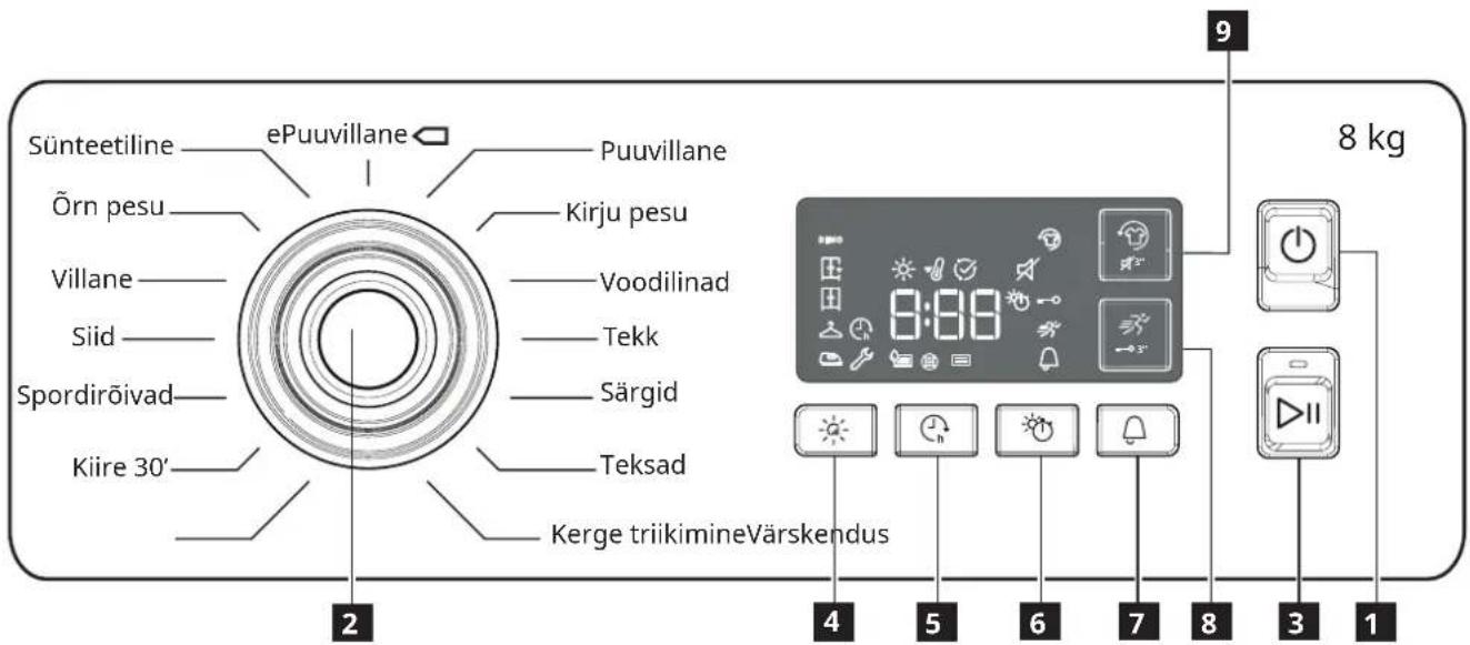 IKEA UDDARP 405.279.86 - Juhtpaneel - 1