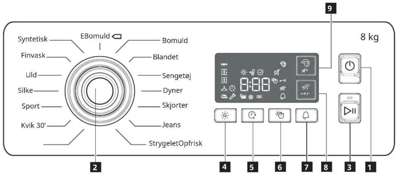 IKEA UDDARP 405.279.86 - Betjeningspanel - 1