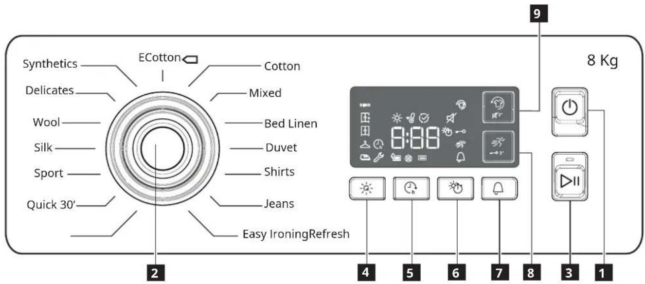IKEA UDDARP 405.279.86 - Control Panel - 1
