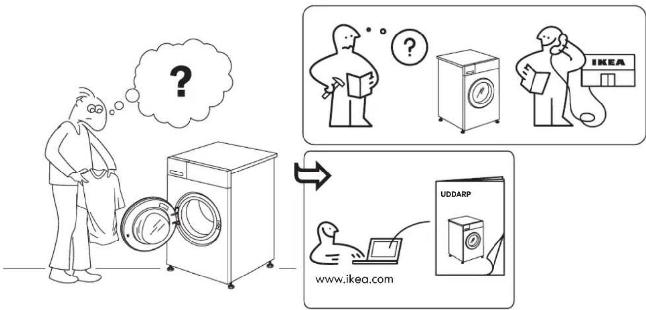 IKEA UDDARP 405.279.86 - 1