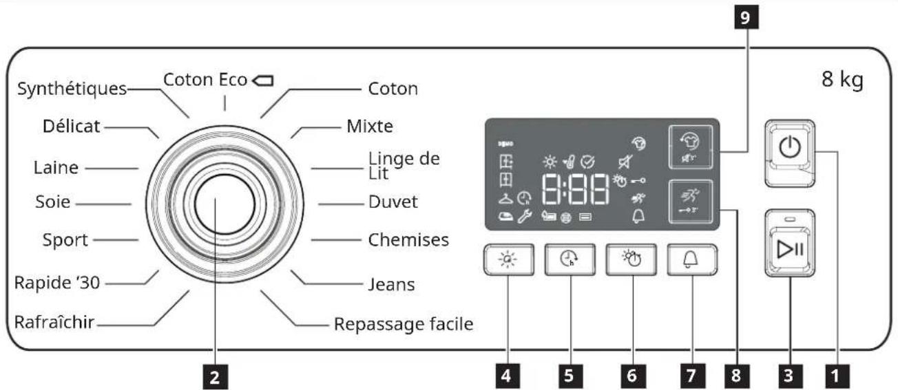 IKEA UDDARP 205.281.52 - Rapido 30' kg 0,5 - 2