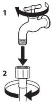 IKEA UDDARP 205.237.67 - REINIGUNG DER FILTERSIEBE IM WASSERZULAUFSCHLAUCH - 1
