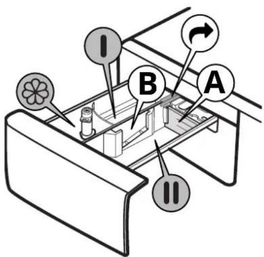 IKEA UDDARP 305.254.69 - Produktbeschreibung - 2