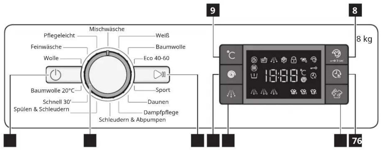 IKEA UDDARP 305.254.69 - Do you need extra help? - 1