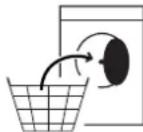 IKEA UDDARP - Wäsche einfüllen - 1