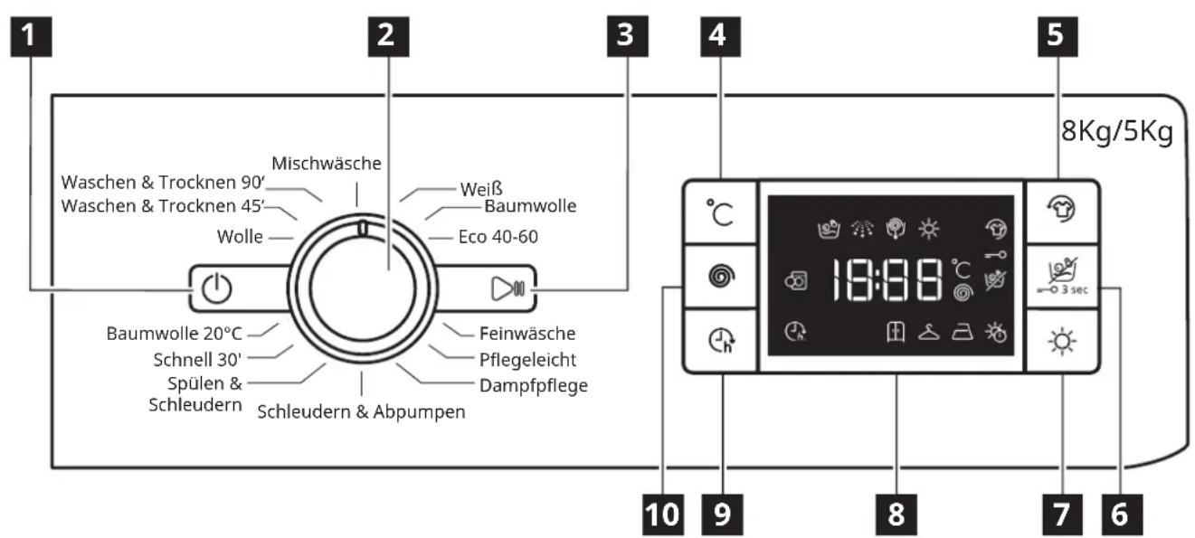 IKEA UDDARP - Do you need extra help? - 2